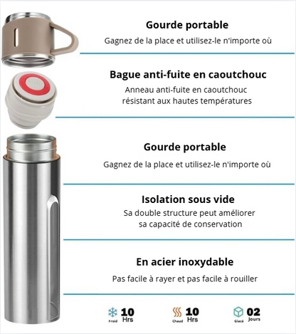 Découvrez notre Pack Thermo avec 3 Tasses (500ml) portables !